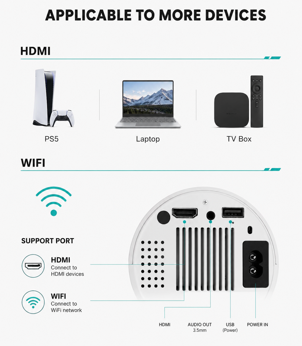 Veylune Portable Projector
