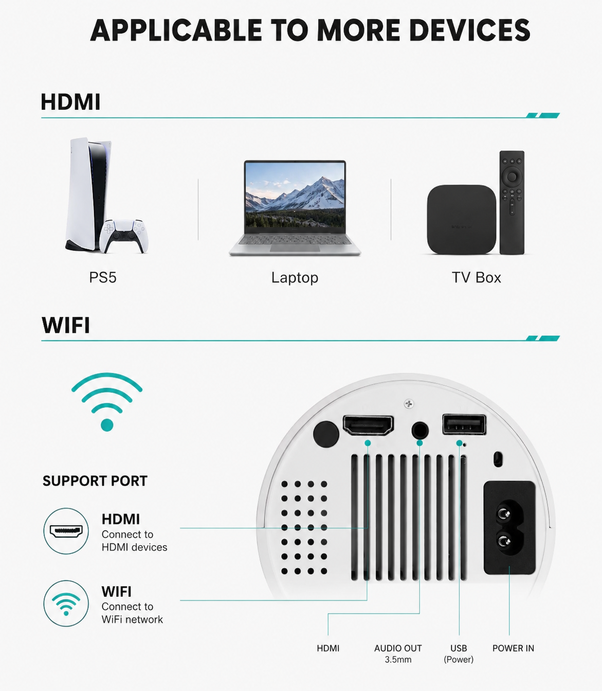 Veylune Portable Projector